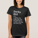 Search for darby Pennsylvania
