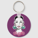 Search for the 1960s keychains Cute