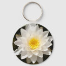 Search for pink waterlily keychains Pond