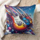 Recherche de ferme haut parleurs Guitare