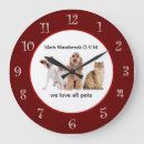 Recherche de médecine vétérinaire posters Animal de compagnie