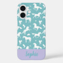 Recherche de équin samsung coques Équestre