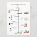 Search for navy wedding programs Vintage