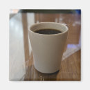 Recherche de scandinave magnets Europe