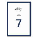 Search for navy blue numbers table cards Formal
