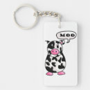 Recherche de vache lait porteclés Animal