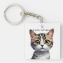 Search for problem keychains Funny