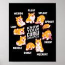 Search for cute shapes posters Modern