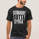 Recherche de syr La syrie