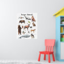 Search for back to school classroom posters Education