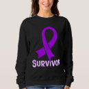 Search for narcissist clothing Domestic