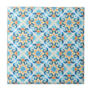 Recherche de tuile artistique carreaux Tuiles