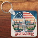 Search for washington keychains Skyline