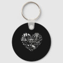 Search for carabiner keychains Mountains