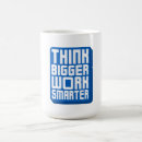 Search for ambition kitchen dining Mindset