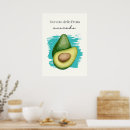 Search for avocado posters Green