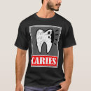 Search for caries Dentist