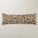 Recherche de empreinte léopard coussins Leopard spots