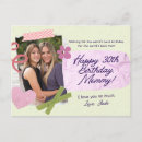 Search for scrapbook birthday invitations Green