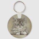 Recherche de peinture numérique porteclés Chaton