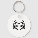 Search for hal keychains Ghost