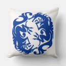 Recherche de dragon chinois maison deco Symbole