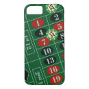 Search for gamble iphone cases Roulette