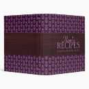 Recherche de ruban pourpre maison deco Maman