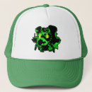 Search for goblin hats Monster