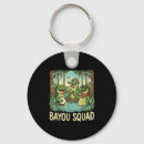 Search for alligator keychains Retro
