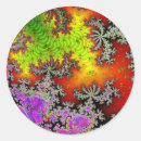 Search for fractal labels Trippy