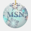 Search for cute graduation ornaments Nurse