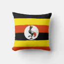 Recherche de ouganda Afrique