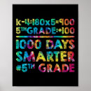 Search for smarter posters School