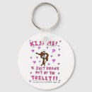 Search for dachshund keychains Funny