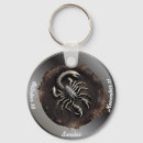 Recherche de traiteur porteclés Contenu générationnel