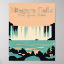 Recherche de niagara falls posters Rétro