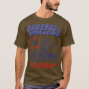 Recherche de boutique tshirts Anniversaire