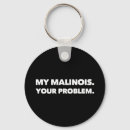 Search for belgian malinois keychains Maligator