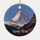 Search for switzerland ornaments Schweiz