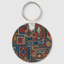Search for embroidered keychains Embroidery