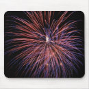 Search for firework electronics Fourth