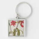 Search for redoute keychains 19th
