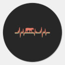 Recherche de gros chat autocollants Animal sauvage