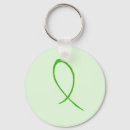 Search for bipolar disorder keychains Depression