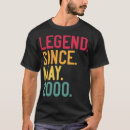 Recherche de shark hommes tshirts Bien être animal