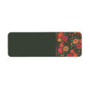 Search for printer labels Machine
