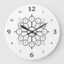 Recherche de unit horloges Radian