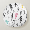 Recherche de boulon foudre coussins Tonnerre