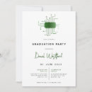 Recherche de ingénieux invitations École